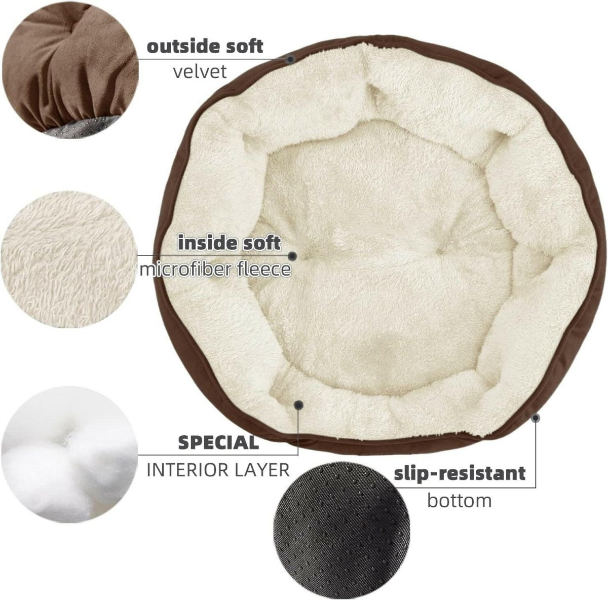 20-Inch Pet Bed: Perfect for Puppies & Kittens